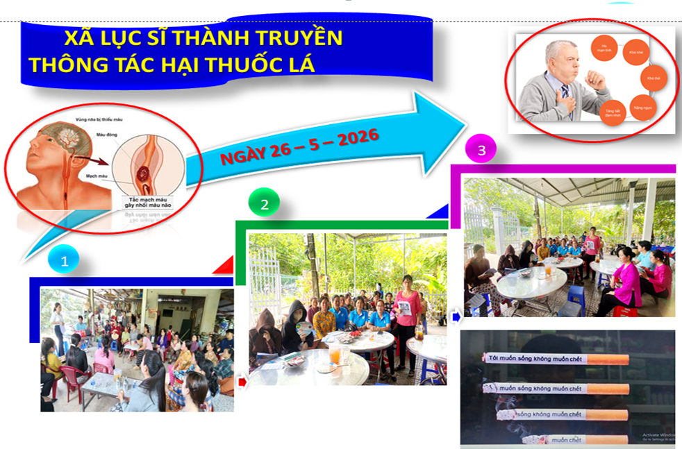 Trạm Y tế xã Lục Sĩ Thành tăng cường truyền thông hưởng ứng Ngày Thế giới không thuốc lá năm 2026