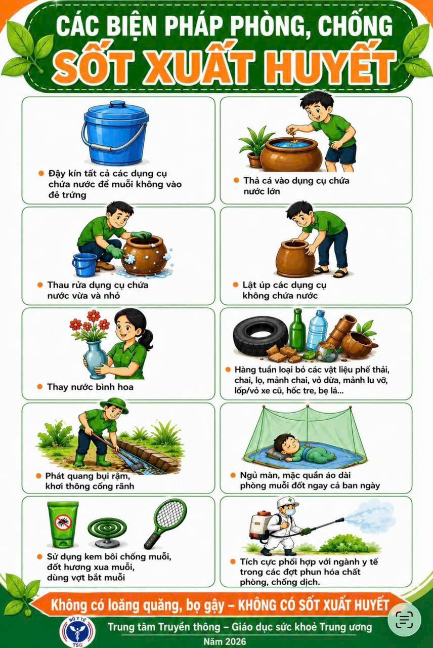 Các biện pháp phòng, chống bệnh sốt xuất huyết