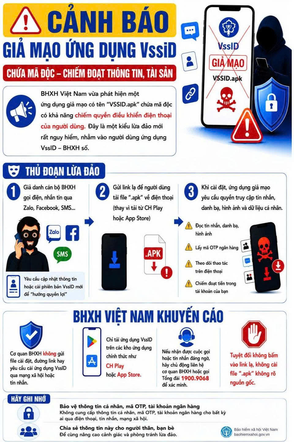 Cảnh báo giả mạo ứng dụng VssID chứa mã độc chiếm đoạt thông tin, tài sản của người dùng
